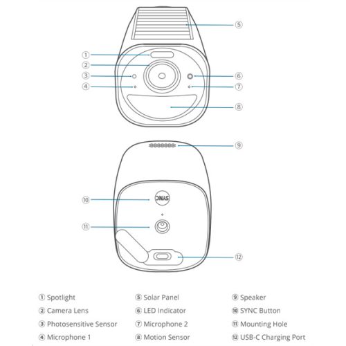 ANKER EUFYCAM3 S330 Kamera 4K, Beépített Napelem, Akkumulátoros, Mozgásérzékelő, WiFi-s, vízálló, kültéri - T81603W1