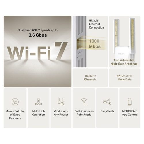 MERCUSYS Wireless Range Extender Dual Band BE3600, ME25BE