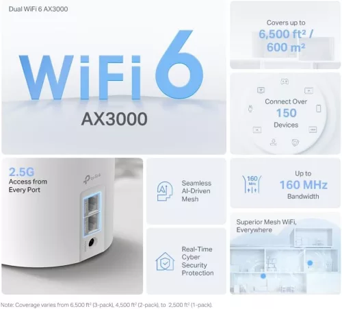 TP-Link Archer GE800 BE19000 Router