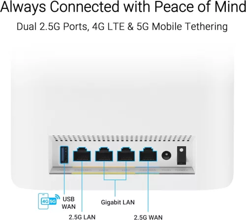 ASUS ZenWiFi BT8 white (2-Pack) Router