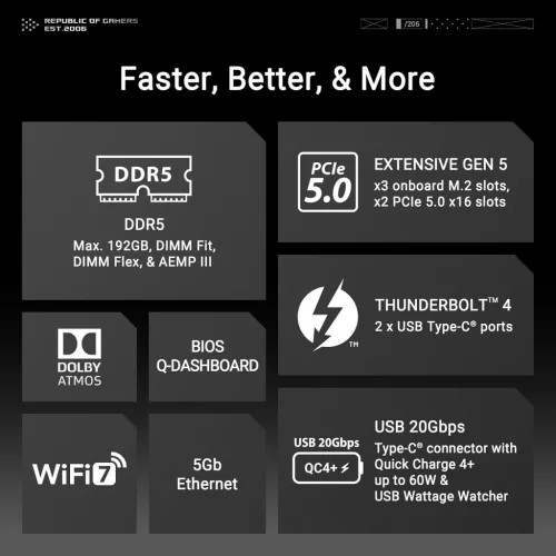 ASUS ROG Maximus Z890 APEX Gaming