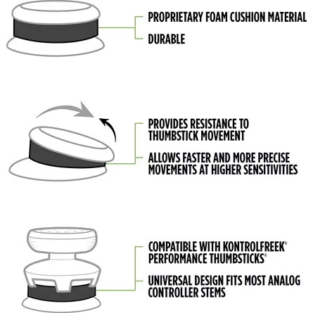 KontrolFreek Precision Rings Pack fekete-lila