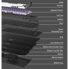 Keychron Q1 HE Bluetooth /vezeték nélküli /USB magyar Gateron double-rail magnetic nebula mechanikus billentyűzet fekete