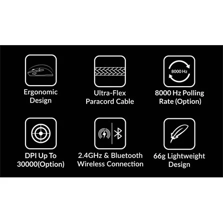 Keychron M7 8K optikai Bluetooth / vezeték nélküli egér fehér