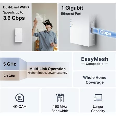 TP-Link RE220BE BE3600 Dual-Band Wi-Fi range extender