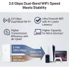 TP-Link RE220BE BE3600 Dual-Band Wi-Fi range extender